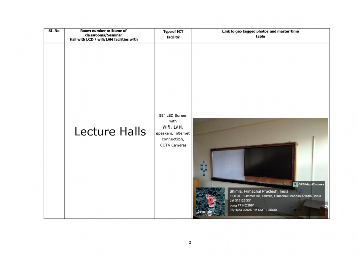 Lecture Halls